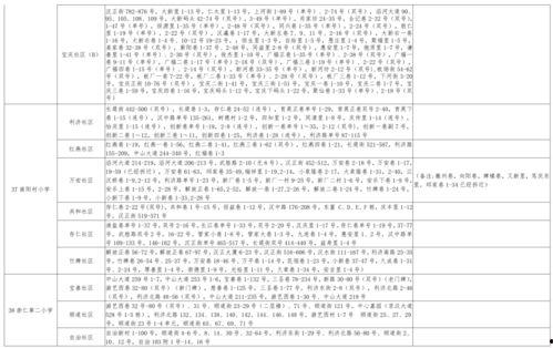 大转盘最新爆料视频大全,揭秘幕后真相与精彩瞬间